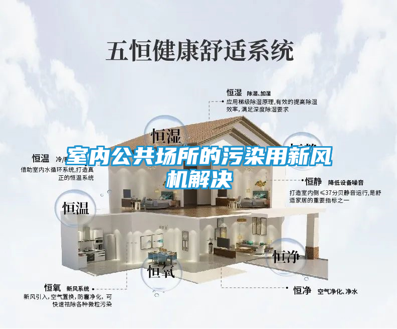 室内公共场所的污染用新风机解决