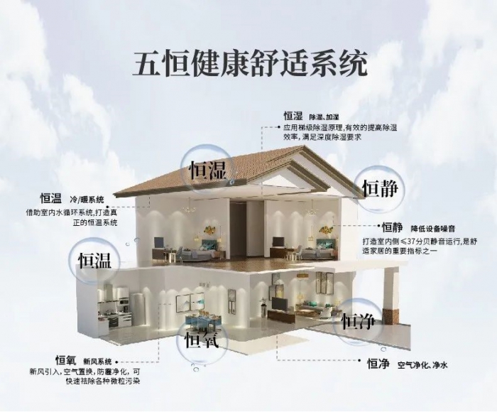 除湿机每天开多少时间比较合适？