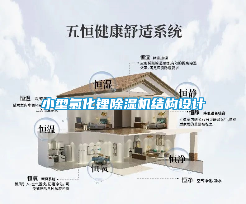 小型氯化锂除湿机结构设计