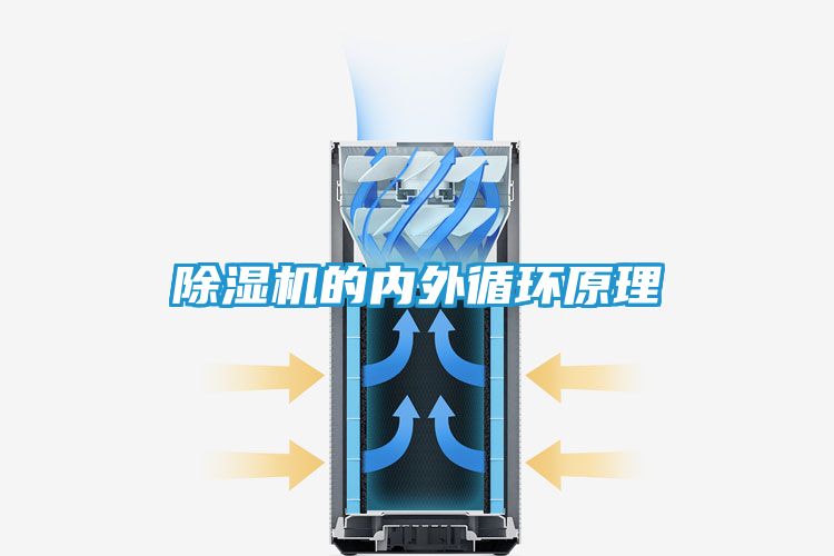 除湿机的内外循环原理