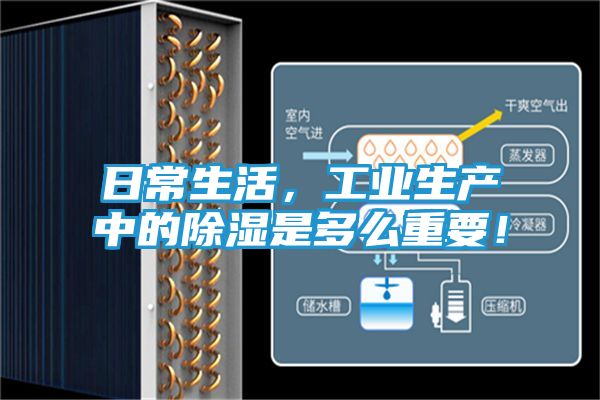 日常生活，工业生产中的除湿是多么重要！