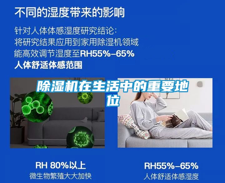 除湿机在生活中的重要地位