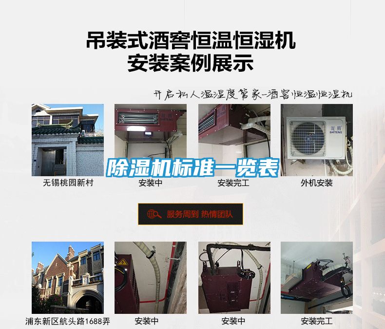 除湿机标准一览表