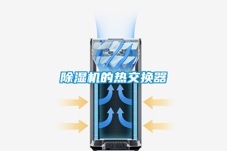 除湿机的热交换器
