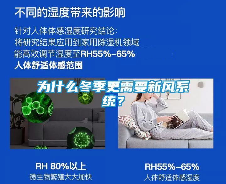 为什么冬季更需要新风系统？