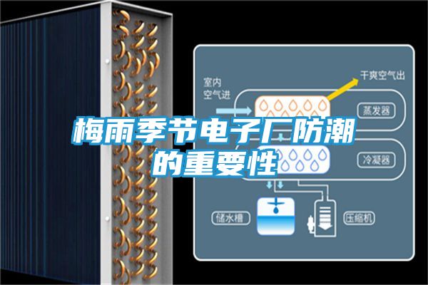 梅雨季节电子厂防潮的重要性