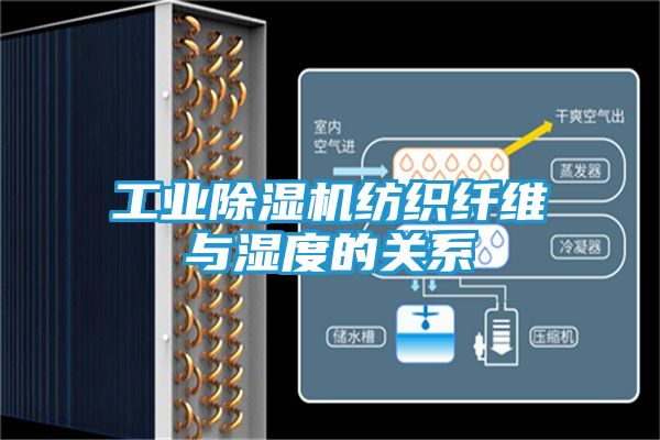 工业除湿机纺织纤维与湿度的关系