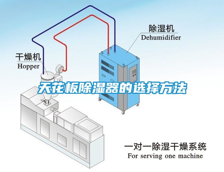 天花板除湿器的选择方法