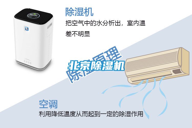 北京除湿机