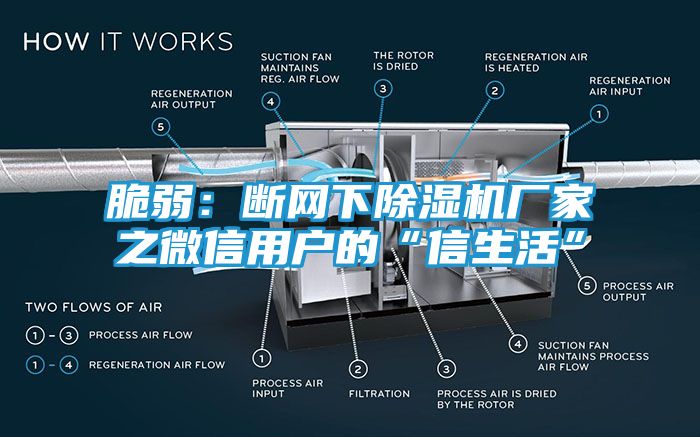 脆弱：断网下除湿机厂家之微信用户的“信生活”
