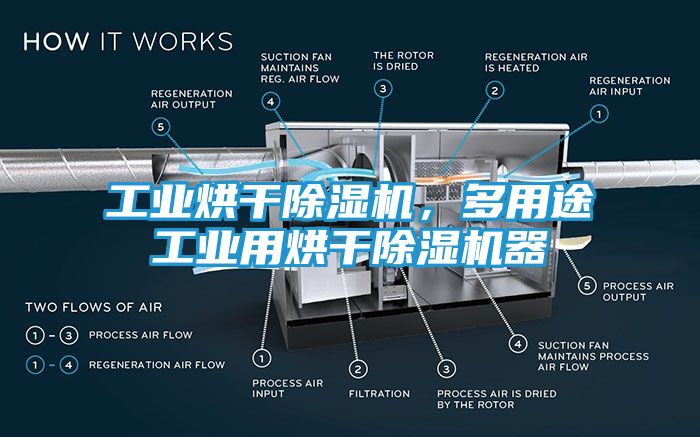 工业烘干除湿机,多用途工业用烘干除湿机器