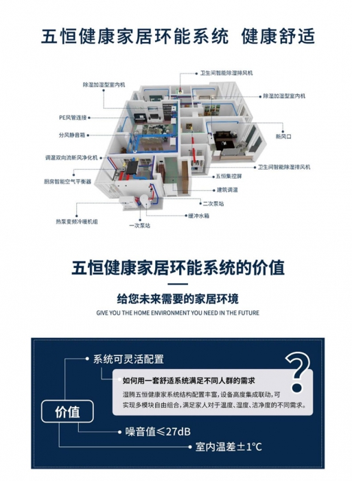 除湿机为什么会出水？除湿机出水原理是什么
