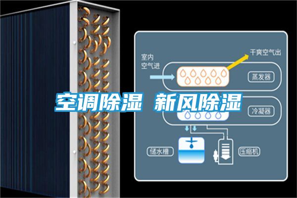 空调除湿≠新风除湿