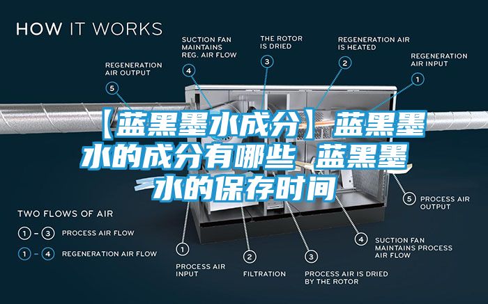 【蓝黑墨水成分】蓝黑墨水的成分有哪些 蓝黑墨水的保存时间