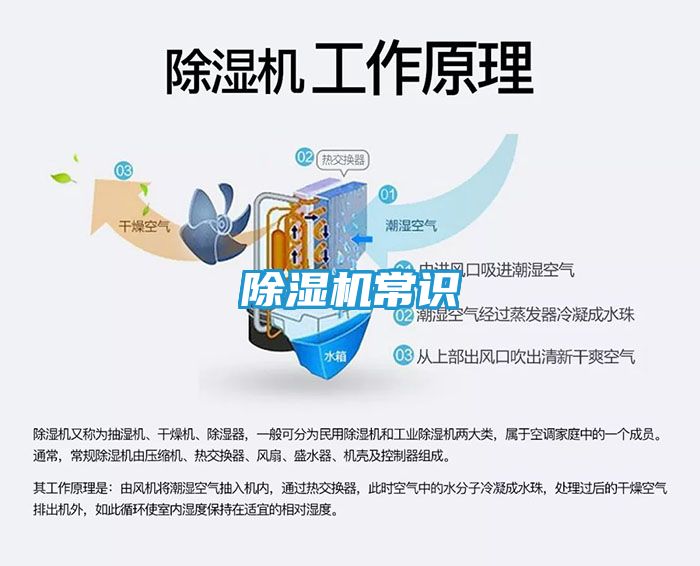 除湿机常识