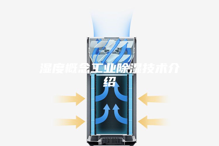 湿度概念工业除湿技术介绍