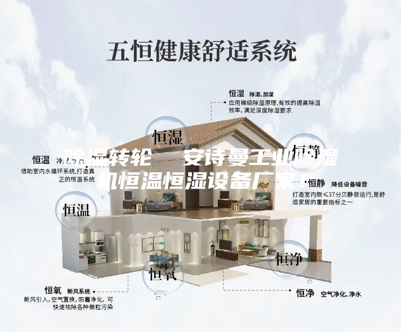 除湿转轮  安诗曼工业除湿机恒温恒湿设备厂家！