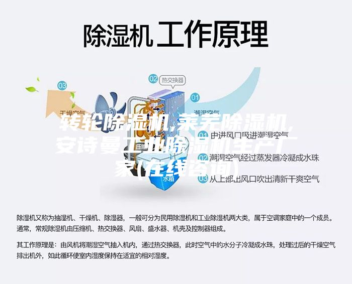 转轮除湿机,莱芜除湿机,安诗曼工业除湿机生产厂家(在线咨询)
