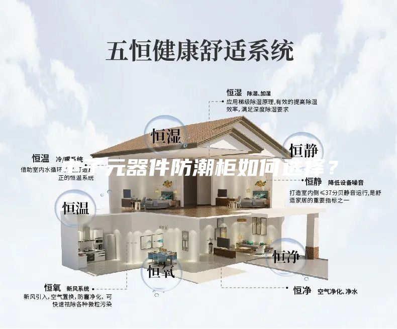 电子元器件防潮柜如何选择？