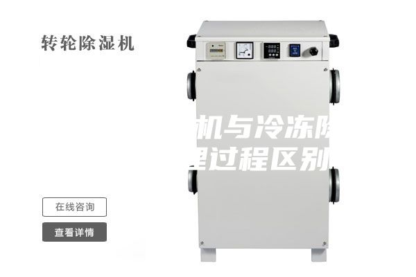 转轮除湿机与冷冻除湿机原理过程区别