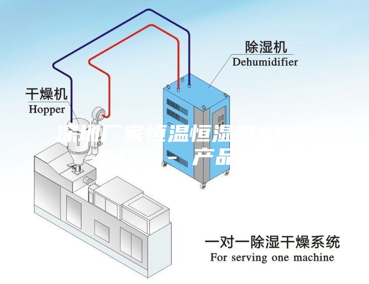 深圳厂家恒温恒湿箱ASM-600 - 产品推荐