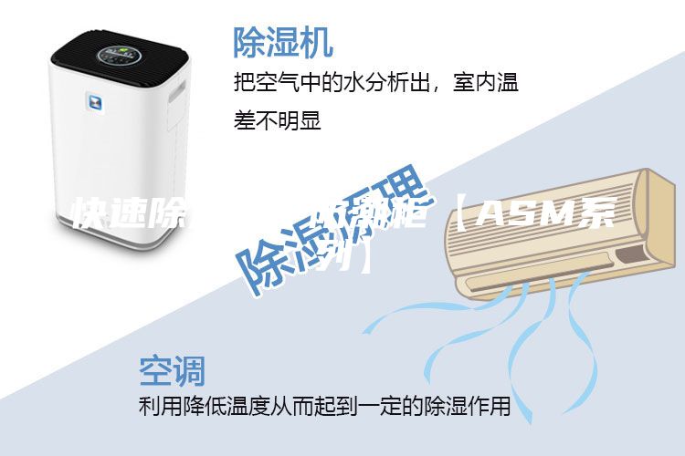 快速除湿电子防潮柜【ASM系列】