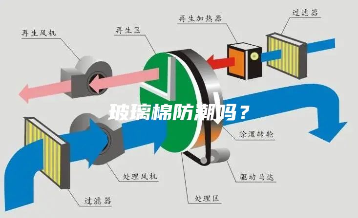 玻璃棉防潮吗？