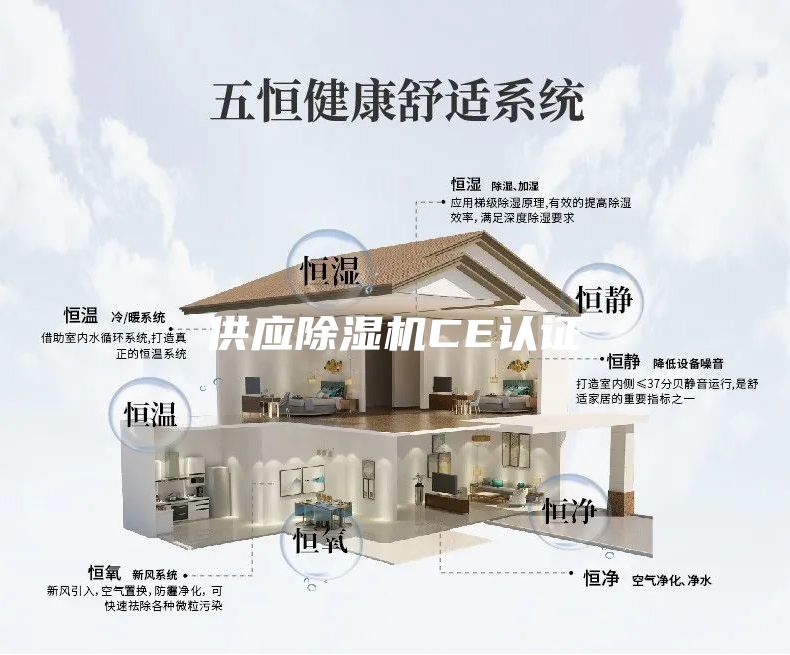 供应除湿机CE认证