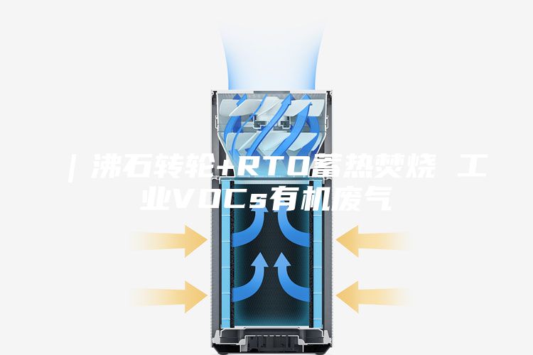 ｜沸石转轮+RTO蓄热焚烧 工业VOCs有机废气