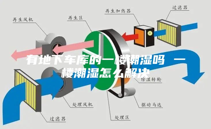 有地下车库的一楼潮湿吗 一楼潮湿怎么解决