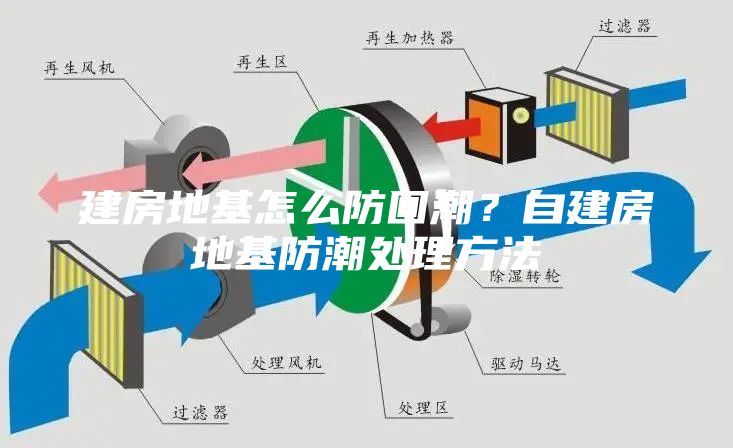 建房地基怎么防回潮？自建房地基防潮处理方法