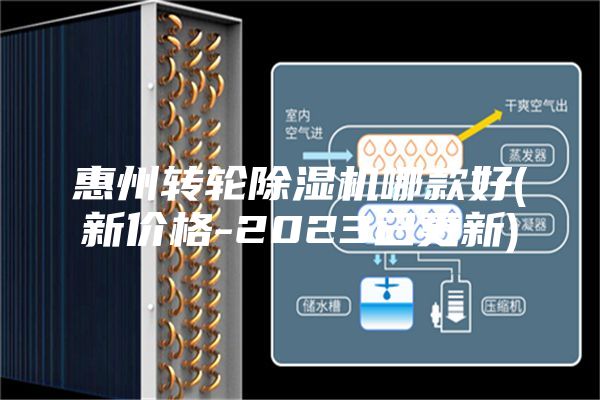 惠州转轮除湿机哪款好(新价格-2023已更新)