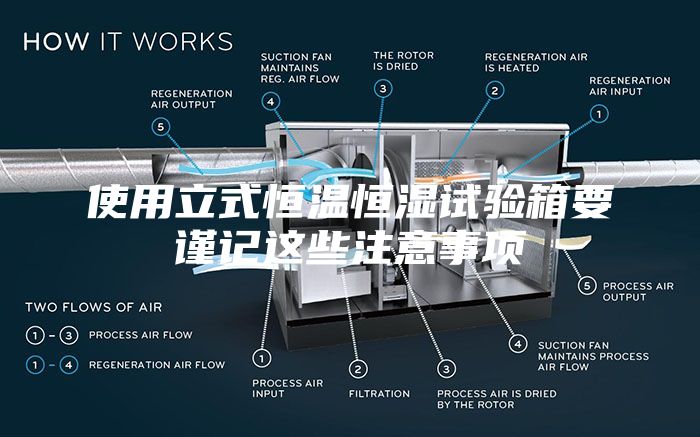 使用立式恒温恒湿试验箱要谨记这些注意事项