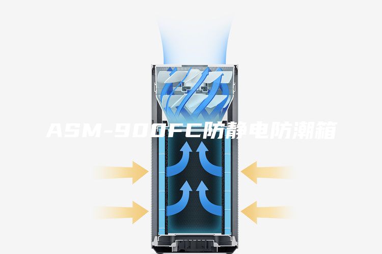 ASM-900FC防静电防潮箱