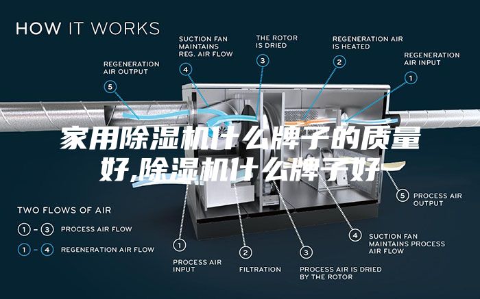 家用除湿机什么牌子的质量好,除湿机什么牌子好