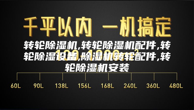 转轮除湿机,转轮除湿机配件,转轮除湿设备,除湿机转轮配件,转轮除湿机安装