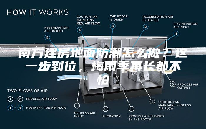 南方建房地面防潮怎么做？这一步到位，梅雨季再长都不怕