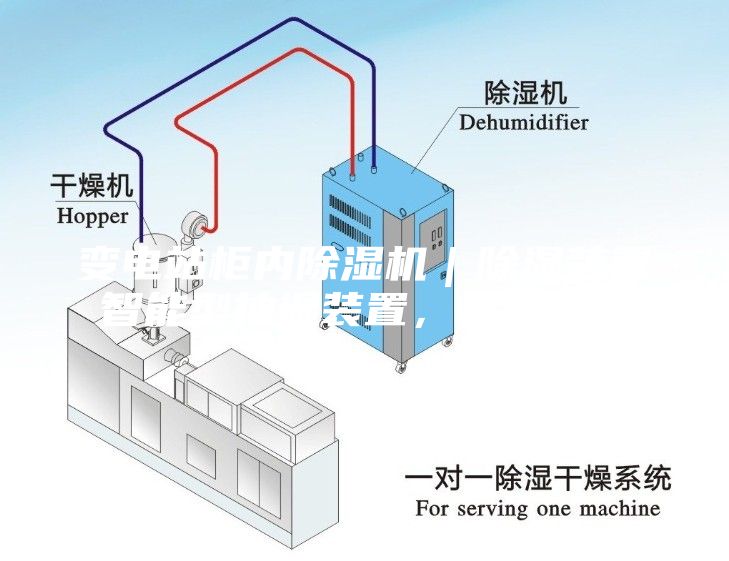 变电站柜内除湿机｜除湿装置智能型抽湿装置，恒博电气