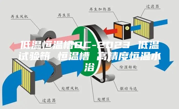 低温恒温槽DC-2023 低温试验箱 恒温槽 高精度恒温水浴