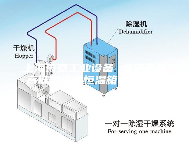 上海琦意工业设备 电子产品高低温恒温恒湿箱实验设备