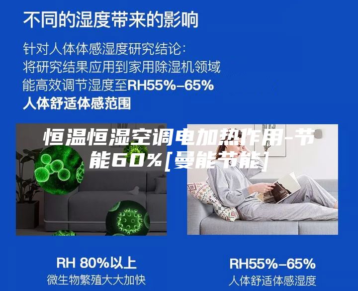 恒温恒湿空调电加热作用-节能60%[曼能节能]