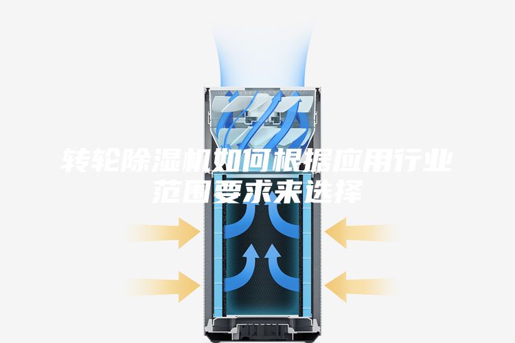 转轮除湿机如何根据应用行业范围要求来选择