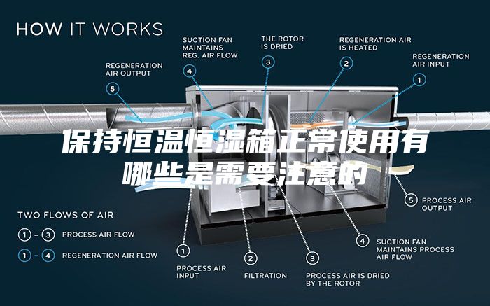保持恒温恒湿箱正常使用有哪些是需要注意的