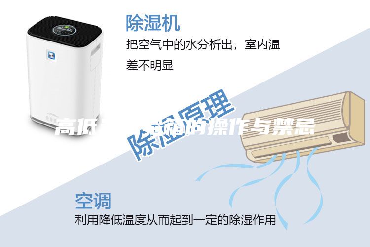 高低温试验箱的操作与禁忌