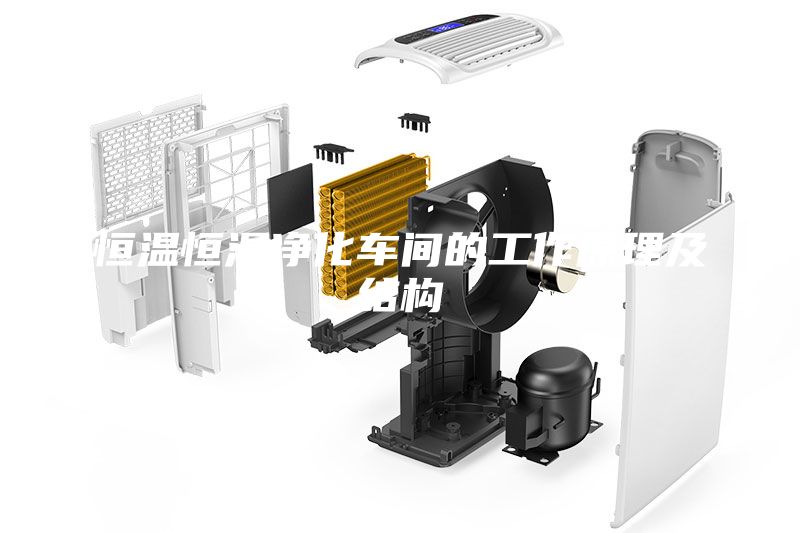 恒温恒湿净化车间的工作原理及结构