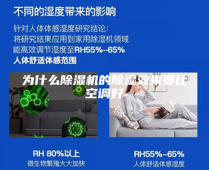 为什么除湿机的除湿效果要比空调好