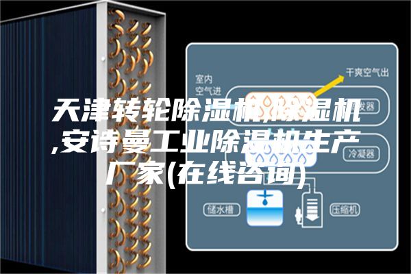 天津转轮除湿机,除湿机,安诗曼工业除湿机生产厂家(在线咨询)