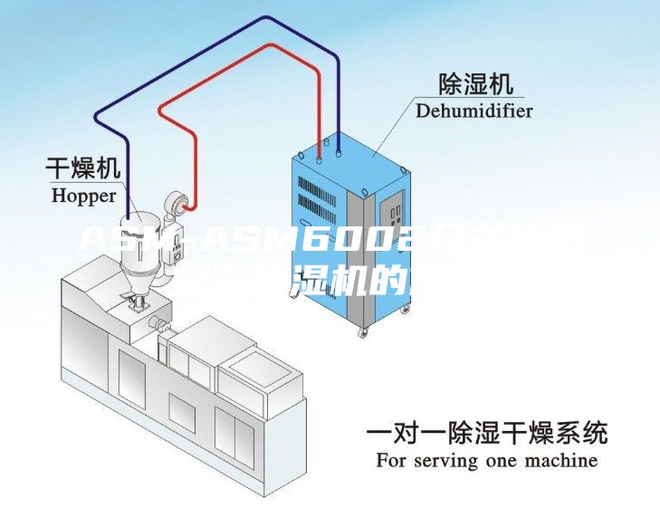 ASM-ASM6002开关柜防凝露除湿机的作用