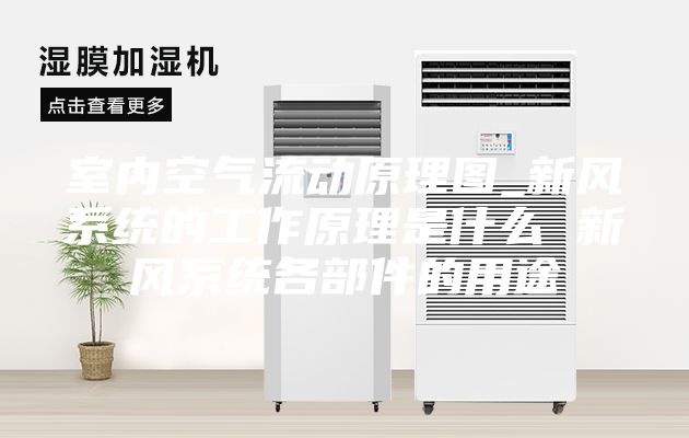 室内空气流动原理图_新风系统的工作原理是什么 新风系统各部件的用途
