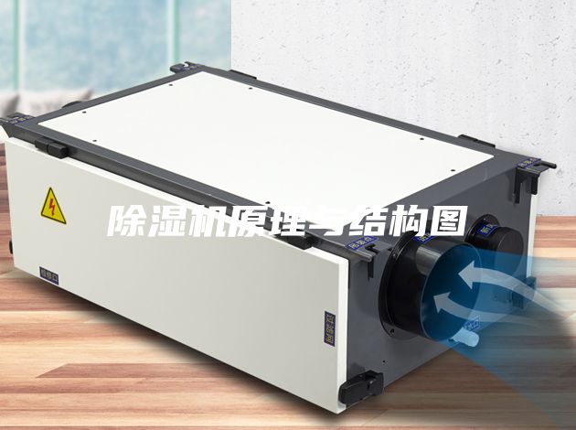 除湿机原理与结构图